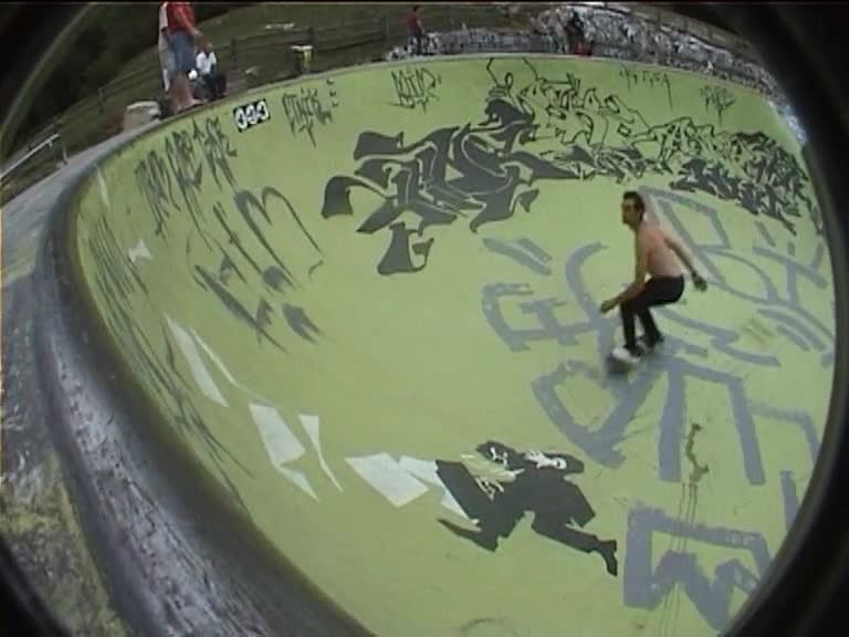 Skatepark performance 
